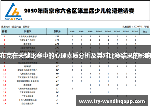 布克在关键比赛中的心理素质分析及其对比赛结果的影响 布克在关键比赛中的心理素质分析及其对比赛结果的影响
