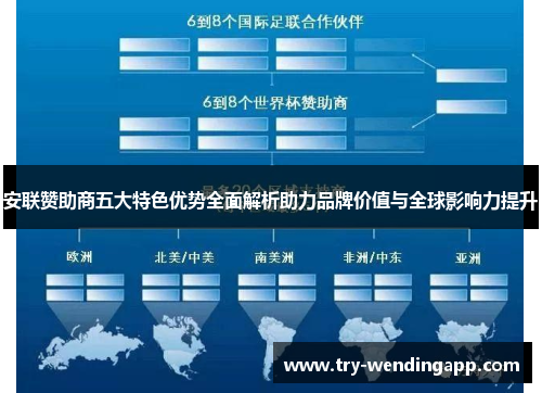 安联赞助商五大特色优势全面解析助力品牌价值与全球影响力提升 安联赞助商五大特色优势全面解析助力品牌价值与全球影响力提升