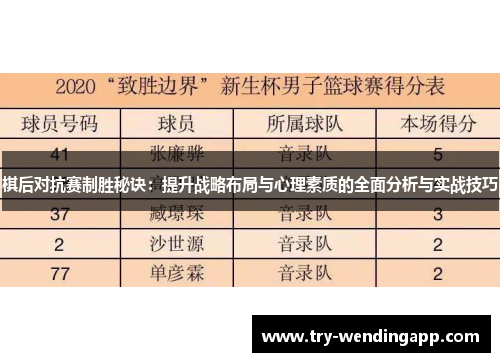 棋后对抗赛制胜秘诀：提升战略布局与心理素质的全面分析与实战技巧