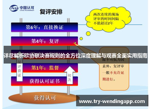 详尽解析欧协联决赛规则的全方位深度理解与观赛全面实用指南 详尽解析欧协联决赛规则的全方位深度理解与观赛全面实用指南