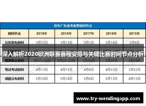 深入解析2020欧洲联赛赛程安排与关键比赛时间节点分析