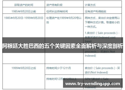 阿根廷大胜巴西的五个关键因素全面解析与深度剖析