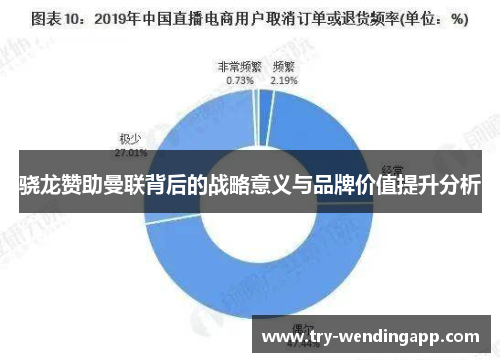 骁龙赞助曼联背后的战略意义与品牌价值提升分析 骁龙赞助曼联背后的战略意义与品牌价值提升分析