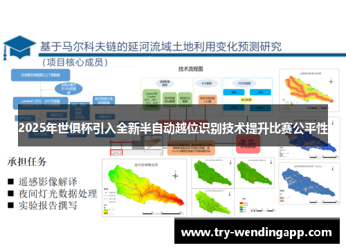 2025年世俱杯引入全新半自动越位识别技术提升比赛公平性