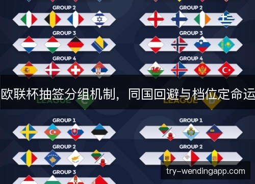 欧联杯抽签分组机制，同国回避与档位定命运