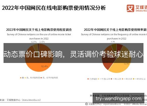 动态票价口碑影响，灵活调价考验球迷耐心